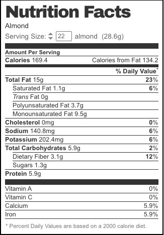 almond-nutrition-facts